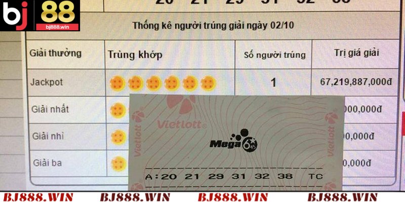 Giới thiệu các loại xổ số điện toán tại BJ88